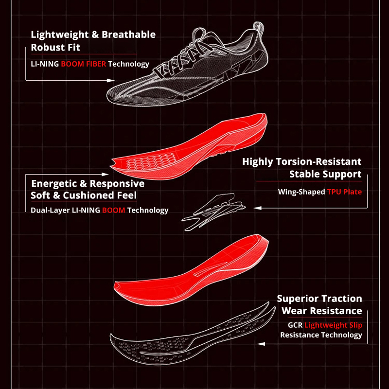 Li-Ning RED HARE 9 PRO Racing- – Reflective Night Running Shoes Bewertung und Preis