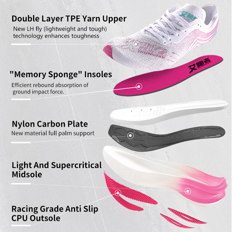 IRUNSVAN Marathon Racing Carbo – Carbon Plate Marathon Racing Shoes Bewertung und Preis