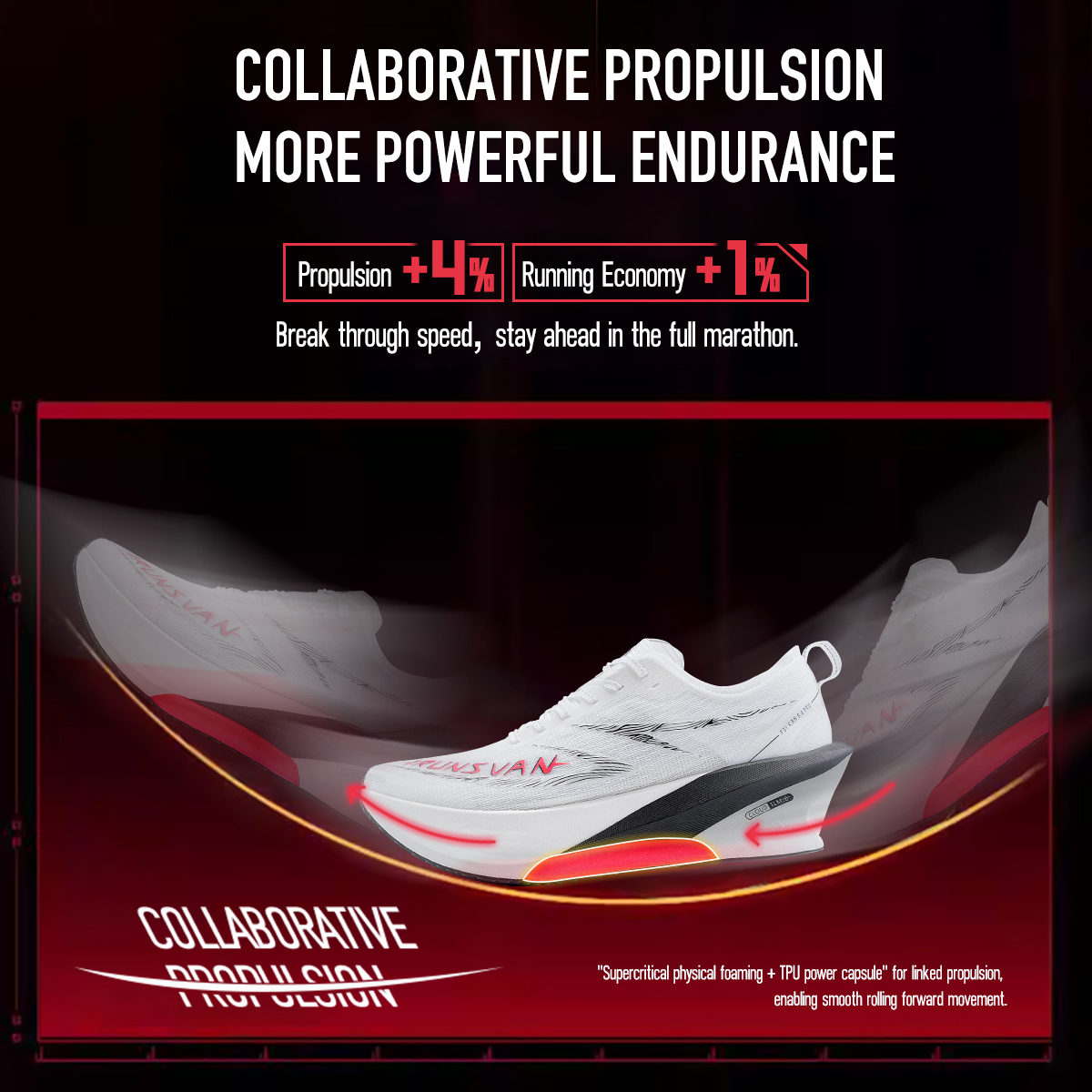 IRUNSVAN Vollcarbonplatte Supe – Carbon Plate Marathon Racing Shoes Bewertung und Preis