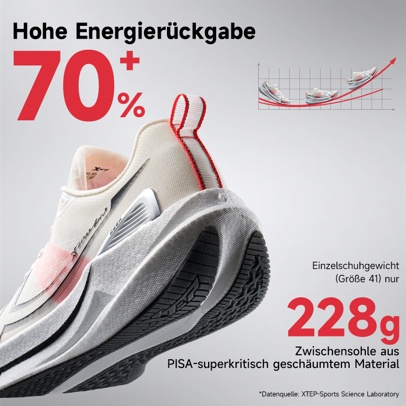 Xtep 2000 km 5.0 Laufschuhe, w – Reflective Night Running Shoes Bewertung und Preis