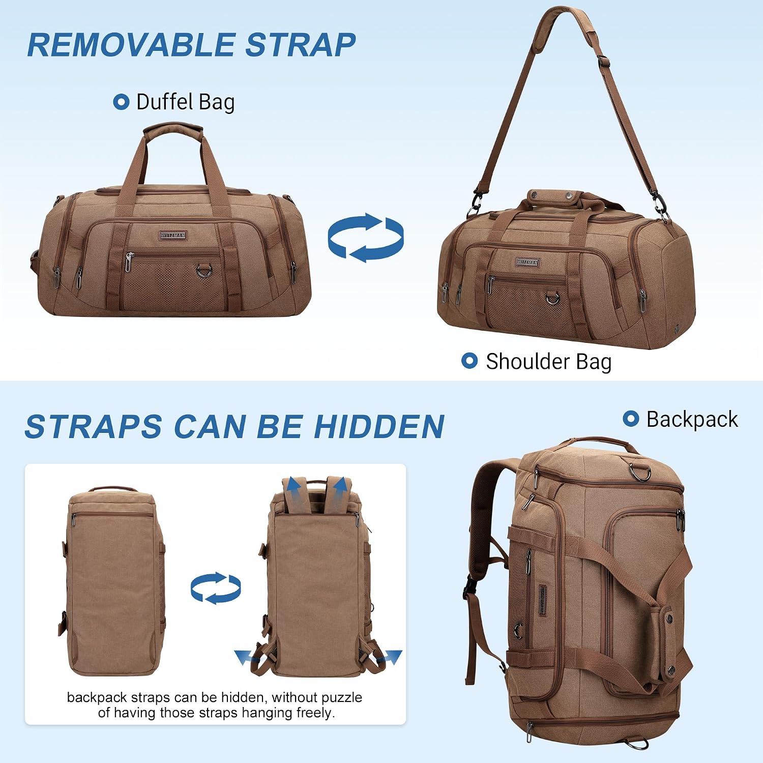 Canvas-Reisetasche für Männer  – Men'S Shoes Bewertung und Preis